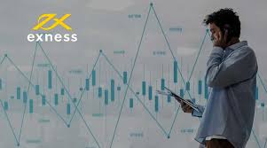 Exness Broker Review 2