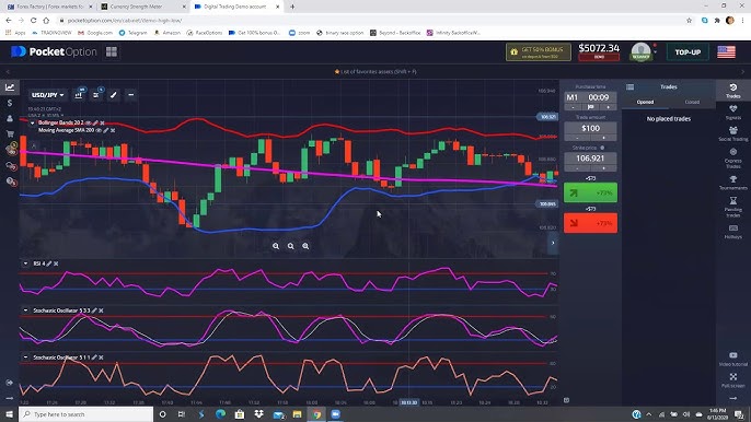 Pocket Option Quick Start Your Path to Successful Trading