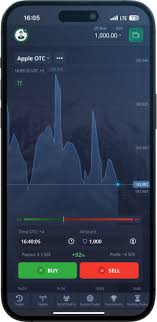 Pocket Option Quick Start Your Path to Successful Trading